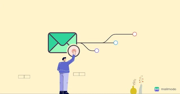 How AMP for Email Creates Customer Journey Shortcuts | Mailmodo