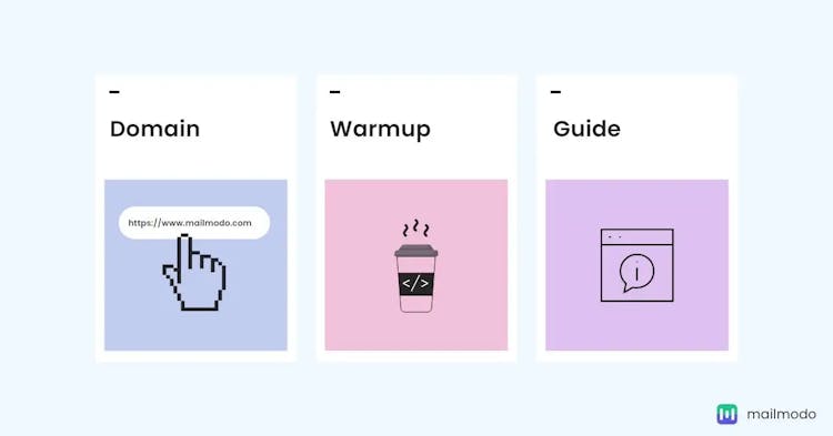 A Step-by-Step Domain Warm-Up Guide | Mailmodo