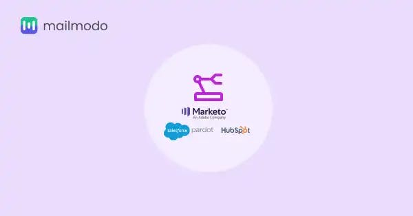 13 Best Marketing Automation Software Tools of 2024 | Mailmodo