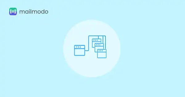 What Is a Microsite and How to Create It | Mailmodo