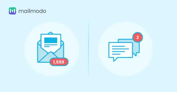 Latest SMS vs Email Statistics in 2023 You Should Know About  | Mailmodo